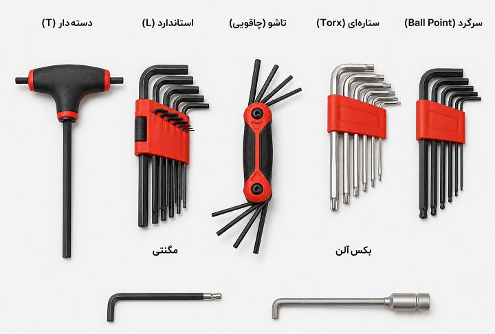قیمت انواع آچار آلن سایز بزرگ، ستاره ای، چاقویی، بکس آلن و ...