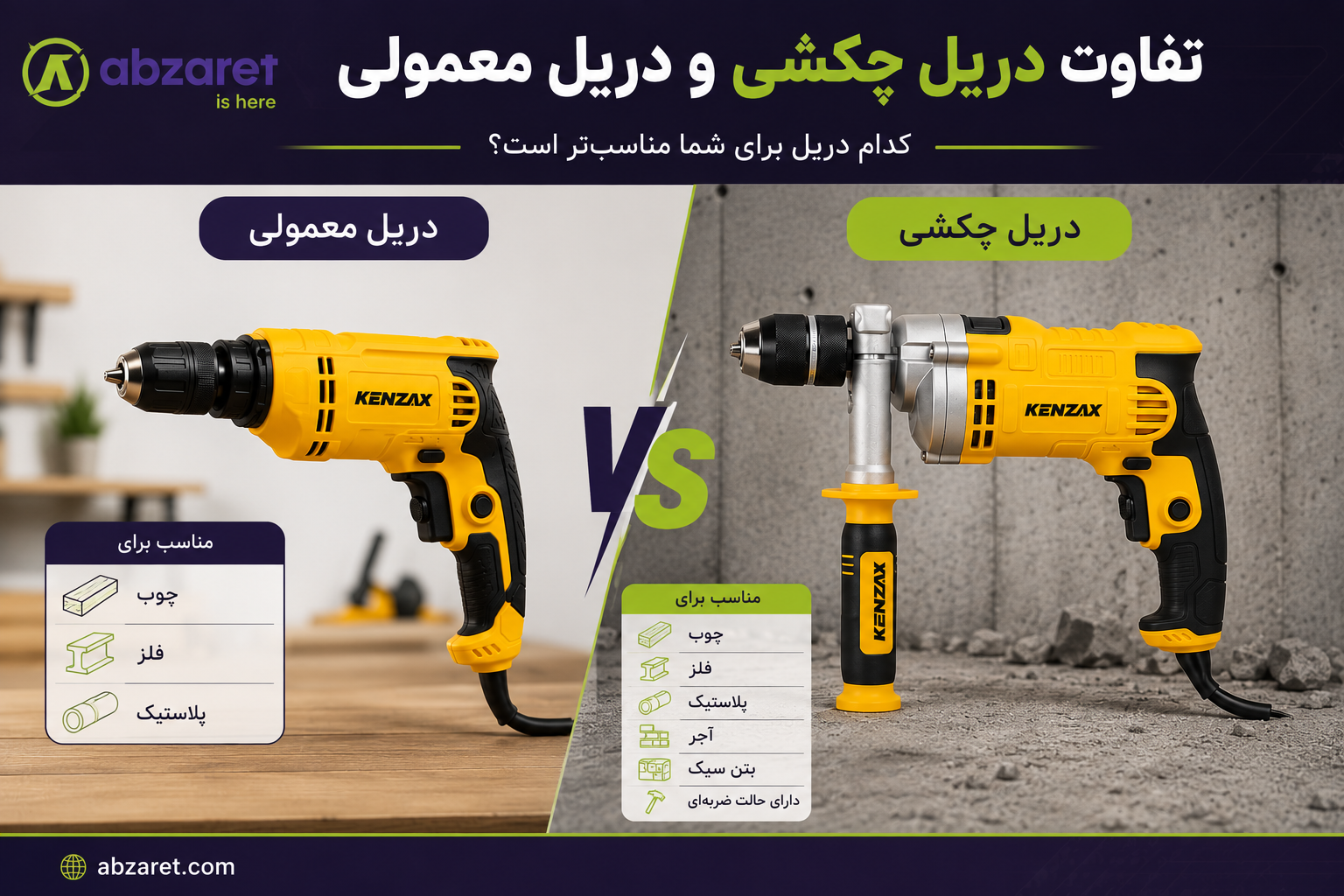 تفاوت دریل چکشی و دریل معمولی و کاربرد هر کدام